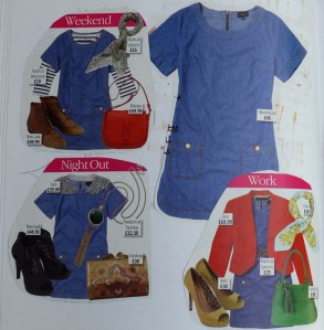 A page from my inspiration book